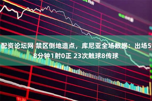 配资论坛网 禁区倒地造点，库尼亚全场数据：出场58分钟1射0正 23次触球8传球